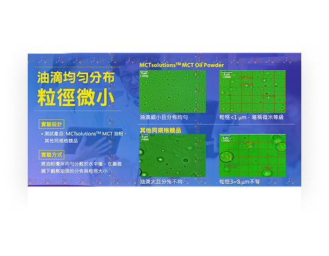 精準比例的高純度 C8 & C10 頂級中鏈脂肪酸能量來源